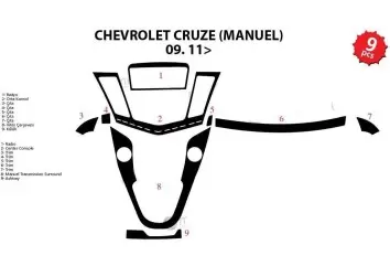 Chevrolet Cruse Manuel 01.2009 Kit Rivestimento Cruscotto all'interno del veicolo Cruscotti personalizzati 9-Decori