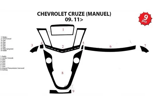 Chevrolet Cruse Manuel 01.2009 Kit Rivestimento Cruscotto all'interno del veicolo Cruscotti personalizzati 9-Decori