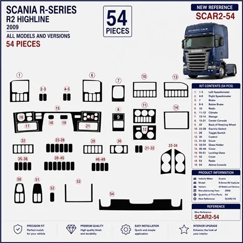 Scania R-Series R2 HighLine 2009 kit cruscotto 3D, 54 pezzi 2
