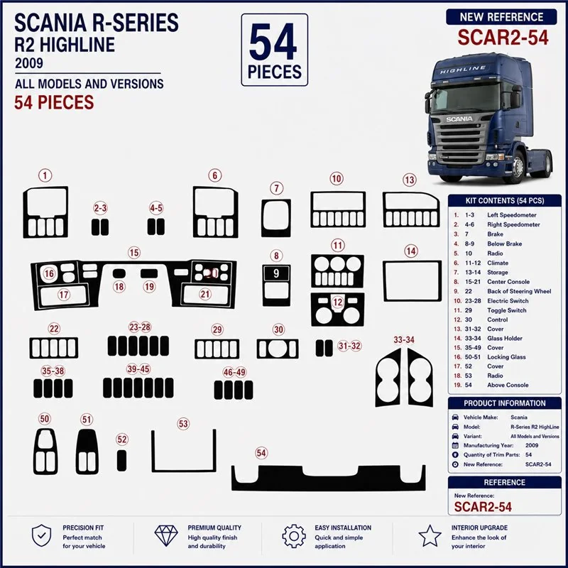 Scania R-Series R2 HighLine 2009 kit cruscotto 3D, 54 pezzi