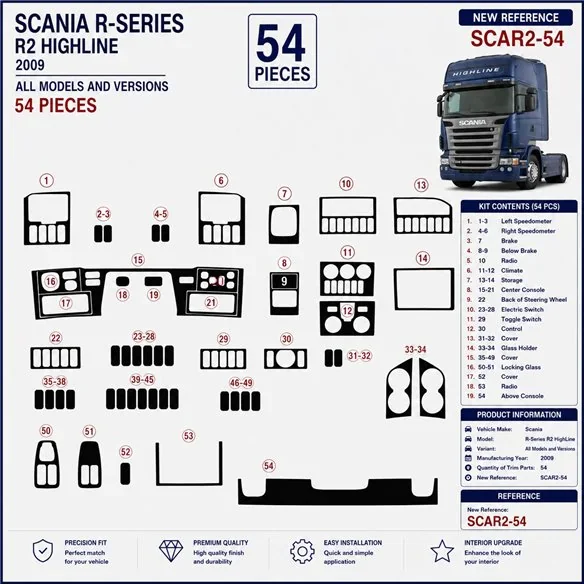 Scania R-Series R2 HighLine 2009 kit cruscotto 3D, 54 pezzi