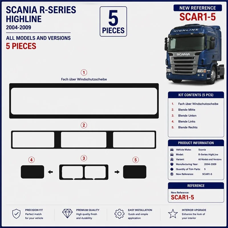 Scania R-Series HighLine 2004-2009 kit cruscotto 3D, 5 pezzi