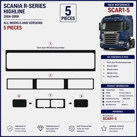 Scania R-Series HighLine 2004-2009 kit cruscotto 3D, 5 pezzi