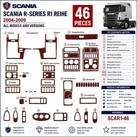Scania R-Series R1 Reihe 2004-2009 kit cruscotto 3D, 46 pezzi 2