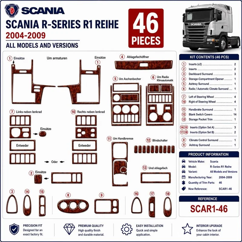 Scania R-Series R1 Reihe 2004-2009 kit cruscotto 3D, 46 pezzi