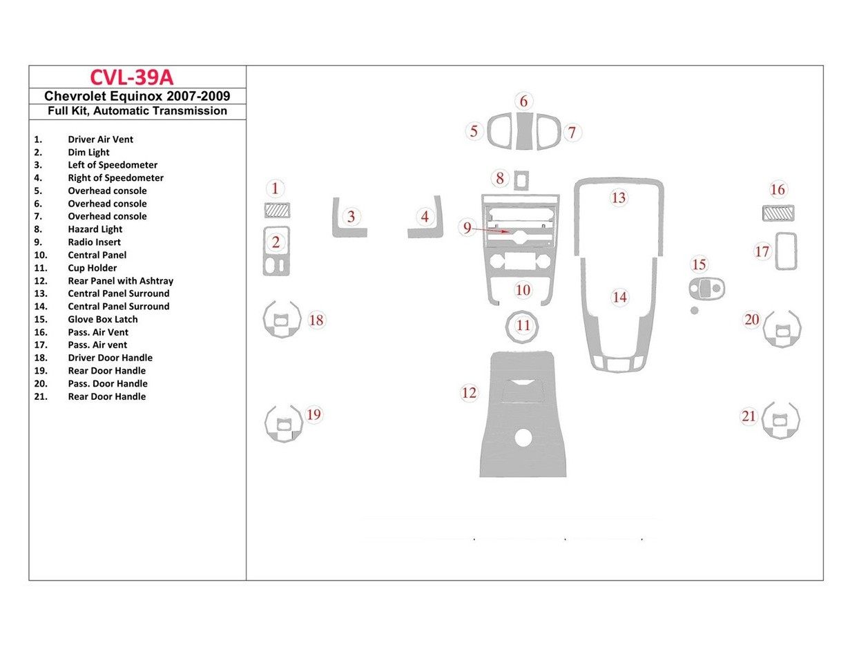Chevrolet Equinox 2007-2009 Full Set, Automatic Gear Cruscotto BD Rivestimenti interni