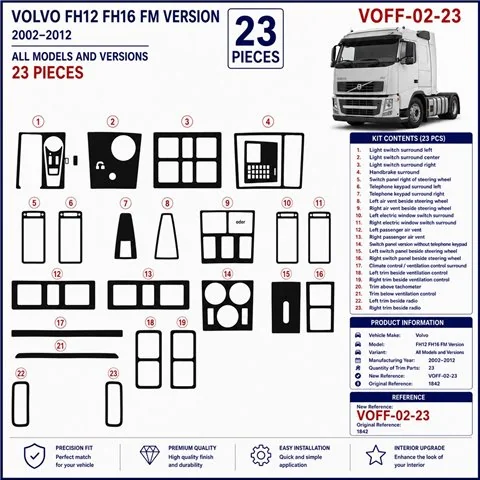 Volvo FH12 FH16 FM Vers 2002-2012 kit cruscotto 3D, 23 pezzi 2