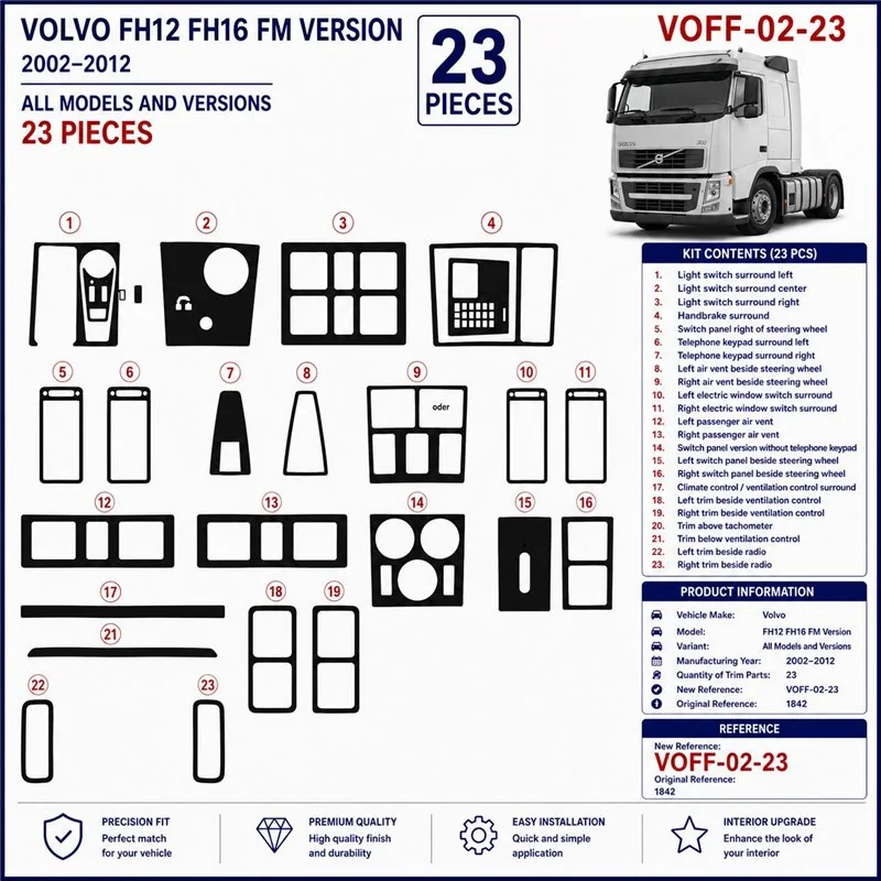 Volvo FH12 FH16 FM Vers 2002-2012 kit cruscotto 3D, 23 pezzi