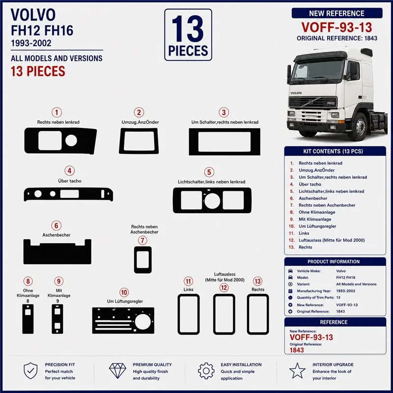 Volvo FH12 FH16 1993-2002 kit cruscotto 3D, 13 pezzi