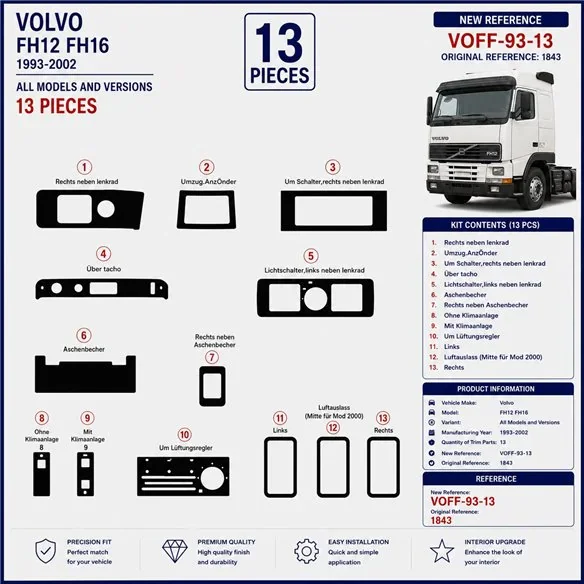 Volvo FH12 FH16 1993-2002 kit cruscotto 3D, 13 pezzi
