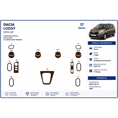 Dacia Lodgy 2010+ kit cruscotto 3D, 17 pezzi