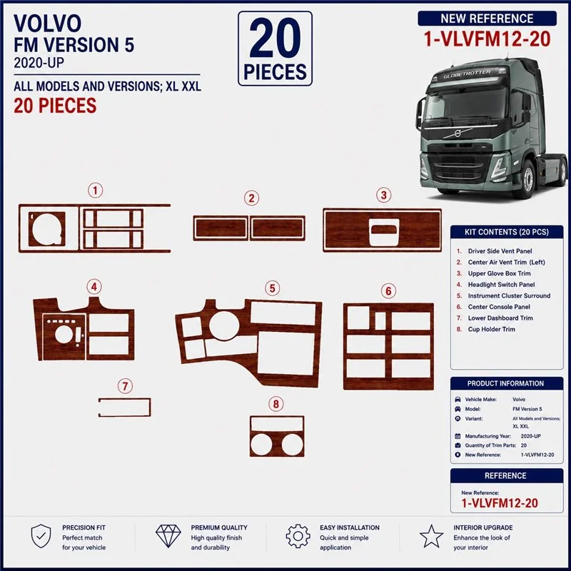 Volvo FM Version 5 ab 2020 XL XXL kit cruscotto 3D, 20 pezzi