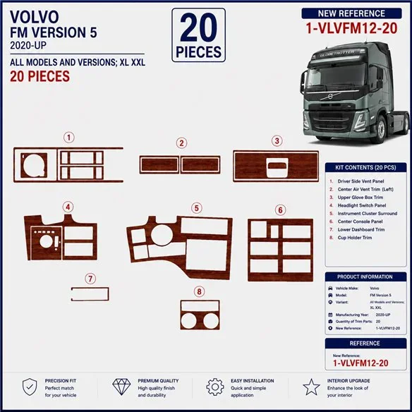 Volvo FM Version 5 ab 2020 XL XXL kit cruscotto 3D, 20 pezzi