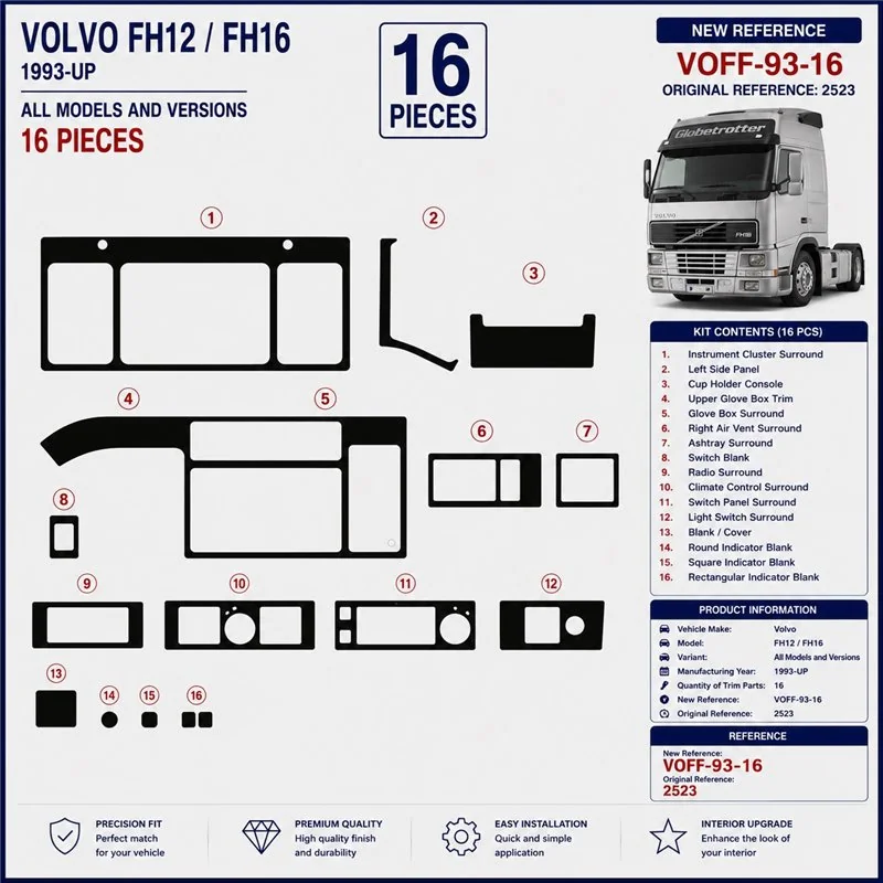 Volvo FH12/FH16-ab 1993+ kit cruscotto 3D, 16 pezzi
