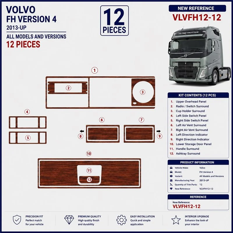 Volvo FH Version 4 2013+ kit cruscotto 3D, 12 pezzi