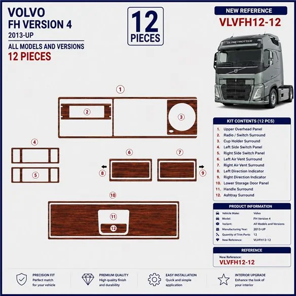 Volvo FH Version 4 2013+ kit cruscotto 3D, 12 pezzi