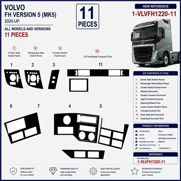 Volvo FH Version 5 ab 2020 kit cruscotto 3D, 11 pezzi