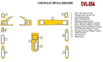 Chevrolet Impala 2000-2005 Full Set Cruscotto BD Rivestimenti interni