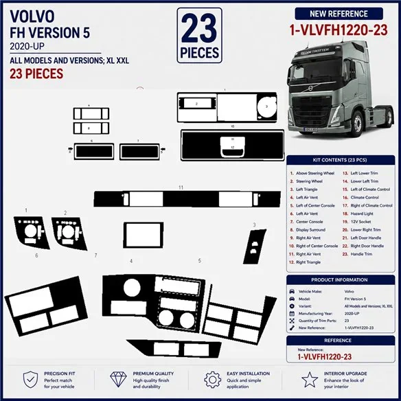 Volvo FH Version 5 ab 2020 XL XXL kit cruscotto 3D, 23 pezzi