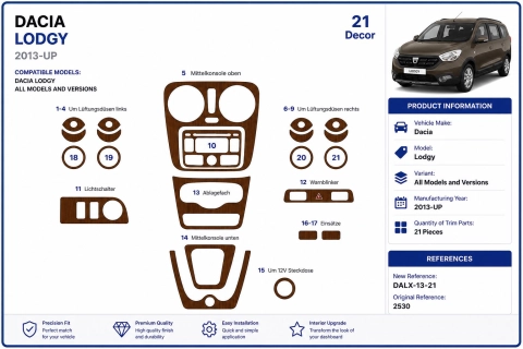 Dacia Lodgy 2013+ kit cruscotto 3D, 21 pezzi 2