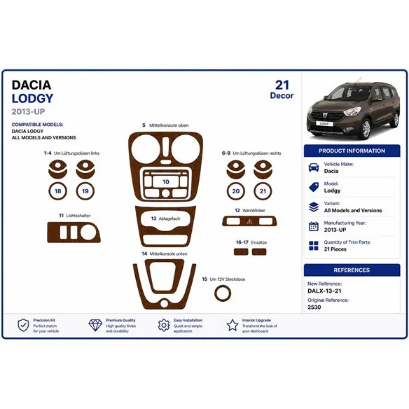 Dacia Lodgy 2013+ kit cruscotto 3D, 21 pezzi