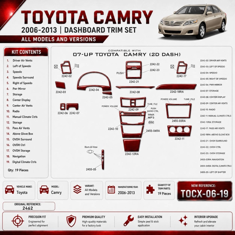Toyota Camry 2006-2013 kit rivestimento cruscotto e interni 3D 19 pezzi