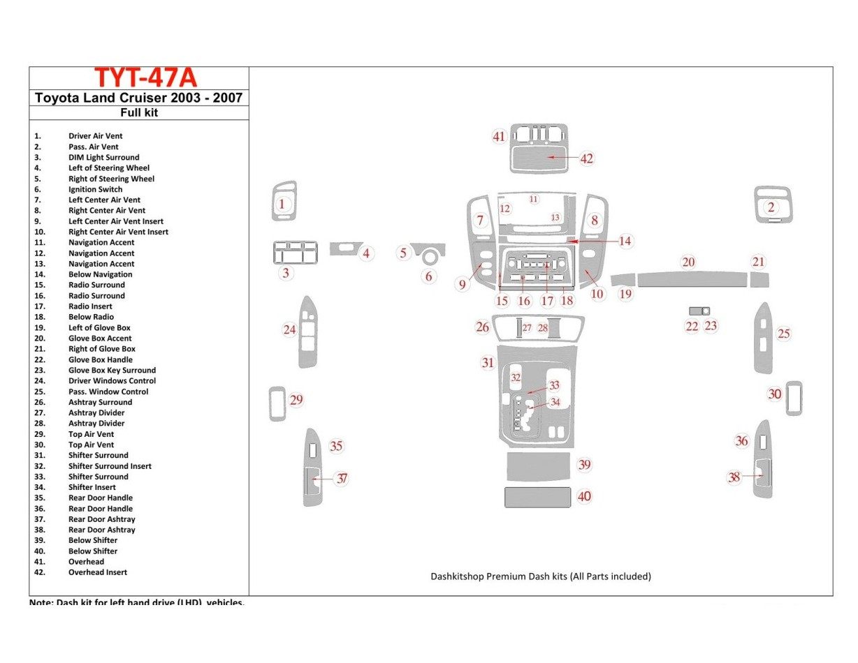 Toyota Land Cruiser 100 2003-2007 With NAVI, Automatic Gear Cruscotto BD Rivestimenti interni