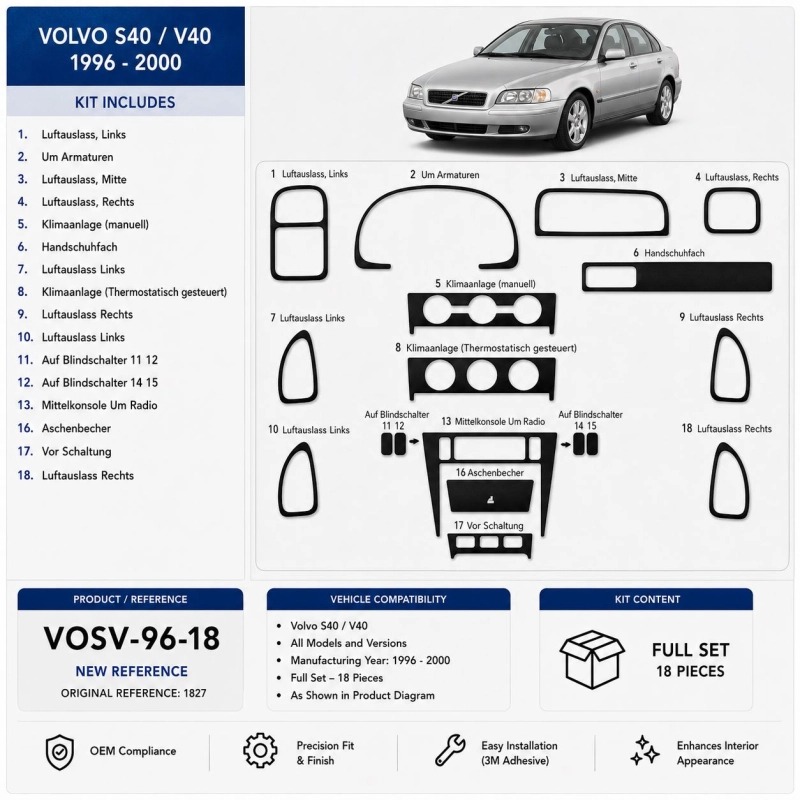 Volvo S 40-V 40 1996-2000 kit rivestimento cruscotto e interni 3D 18 pezzi