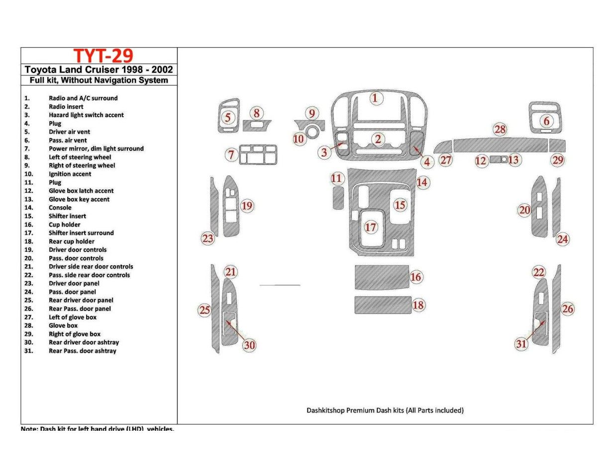 Toyota Land Cruiser 1998-2002 Without NAVI system, 31 Parts set Cruscotto BD Rivestimenti interni
