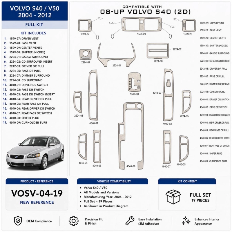 Volvo S40-V50 2004-2012 kit rivestimento cruscotto e interni 3D 19 pezzi