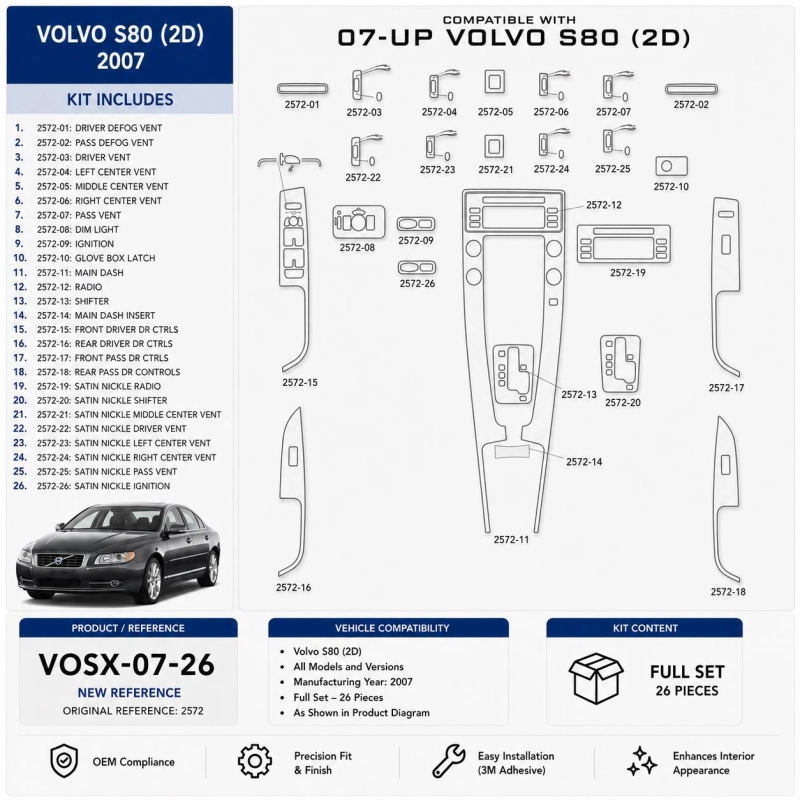 Volvo S80 2007 kit rivestimento cruscotto e interni 3D 26 pezzi