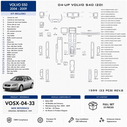 Volvo S50 2004-2009 kit rivestimento cruscotto e interni 3D 33 pezzi