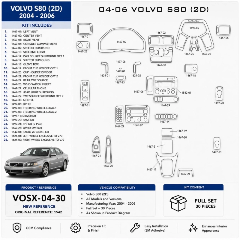Volvo S80 2004-2006 kit rivestimento cruscotto e interni 3D 30 pezzi