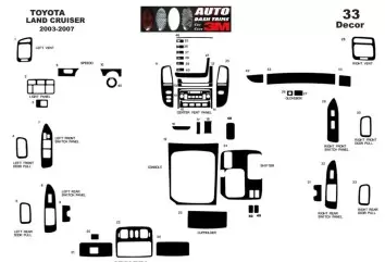 Toyota Land Cruiser 2003-2007 Kit Rivestimento Cruscotto all'interno del veicolo Cruscotti personalizzati 33-Decori