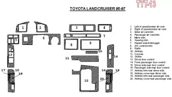 Toyota Land Cruiser 80 1995-1997 Full Set, 20 Parts set Cruscotto BD Rivestimenti interni