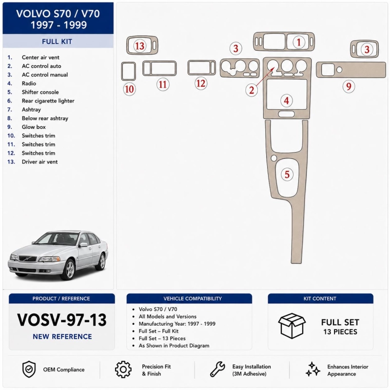 Volvo S 70-V 70 1997-1999 kit rivestimento cruscotto e interni 3D 13 pezzi