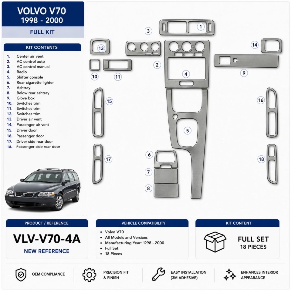 Volvo V70 1998-2000 set completo kit rivestimento cruscotto e interni 3D 18 pezzi