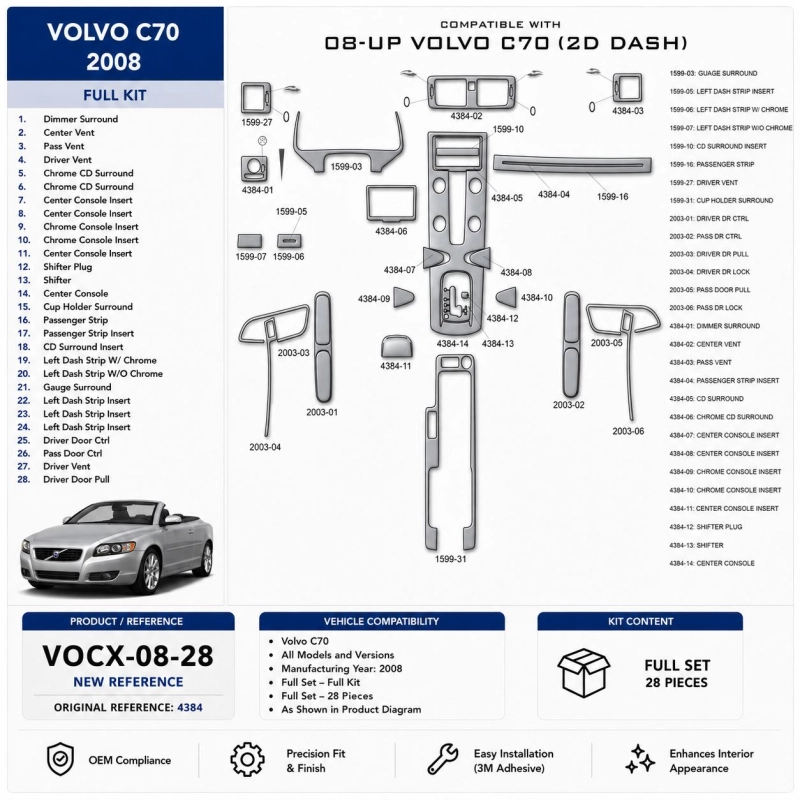 Volvo C70 2008 kit rivestimento cruscotto e interni 3D 28 pezzi