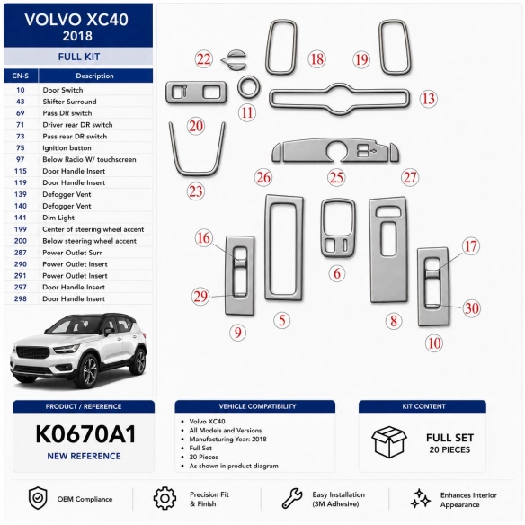 Volvo XC40 2018 kit rivestimento cruscotto e interni 3D 20 pezzi