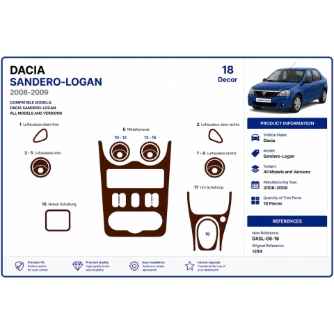Dacia Sandero-Logan 2008-2009 kit cruscotto 3D, 18 pezzi 2