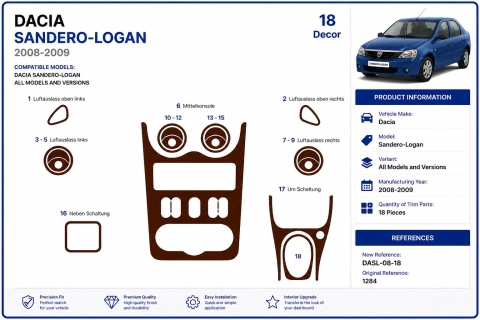 Dacia Sandero-Logan 2008-2009 kit cruscotto 3D, 18 pezzi 2