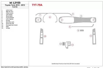 Toyota Yaris 2012-UP Full Set Cruscotto BD Rivestimenti interni