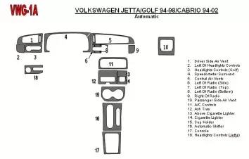Volkswagen Cabrio 1994-2002 Automatic Gearbox, 18 Parts set Cruscotto BD Rivestimenti interni