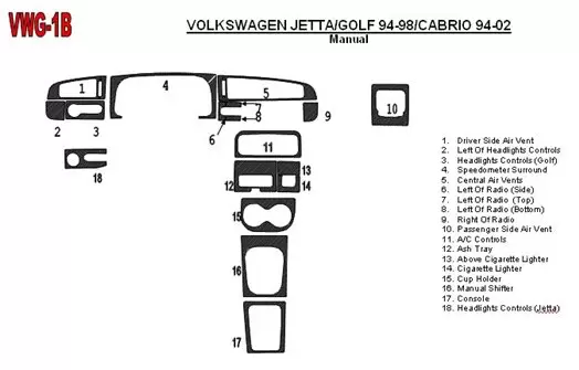 Volkswagen Golf 1994-1998 Manual Gearbox, 18 Parts set Cruscotto BD Rivestimenti interni