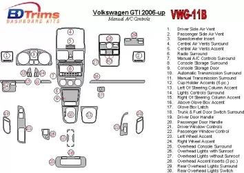 Volkswagen Golf V GTI 2006-UP Manual Gearbox A/C Control Cruscotto BD Rivestimenti interni