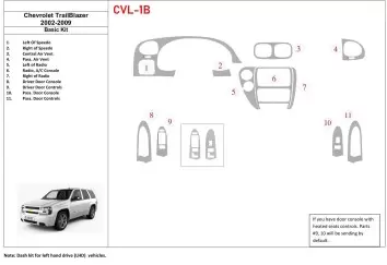 Chevrolet Trail Blazer 2002-UP Basic Set Cruscotto BD Rivestimenti interni
