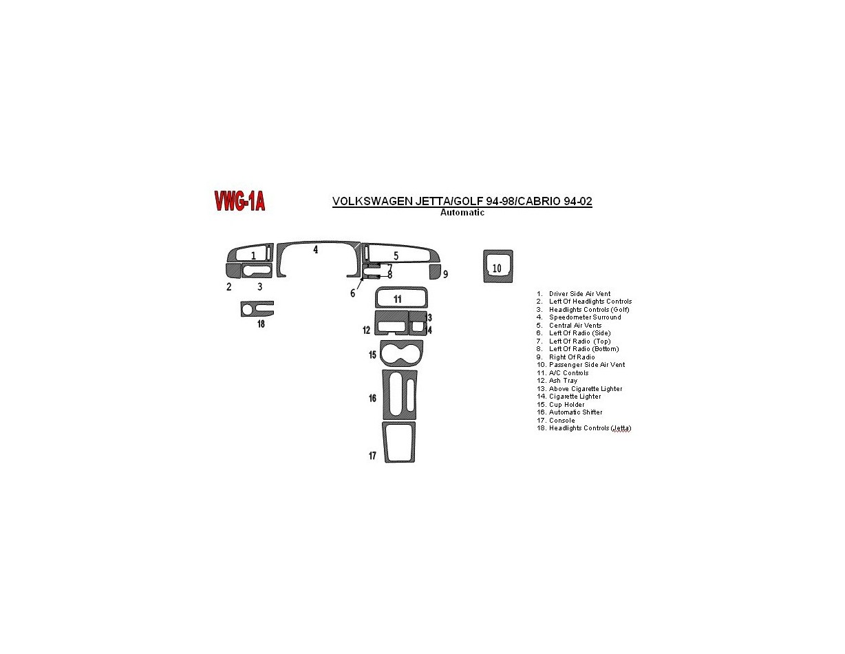 Volkswagen Jetta 1994-1998 Automatic Gearbox, 18 Parts set Cruscotto BD Rivestimenti interni Volkswagen Jetta 1994-1998 Automatic Gearbox, 18 Parts set Cruscotto BD Rivestimenti interni