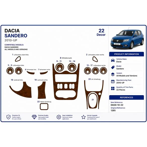 Dacia Sandero 2010+ kit cruscotto 3D, 22 pezzi
