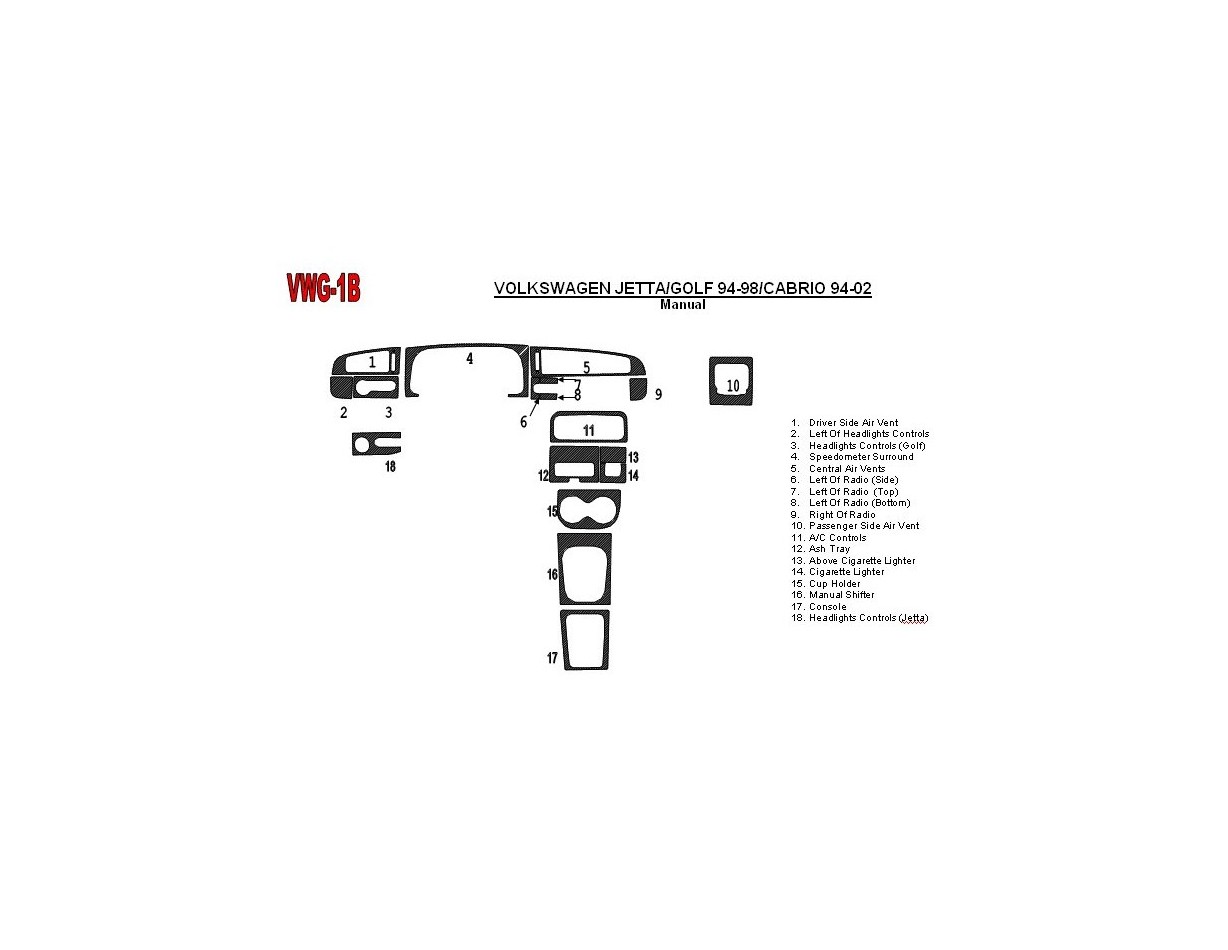 Volkswagen Jetta 1994-1998 Manual Gearbox, 18 Parts set Cruscotto BD Rivestimenti interni