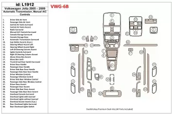Volkswagen Jetta 2005-2009 Automatic Gear, Manual Gearbox AC Control Cruscotto BD Rivestimenti interni
